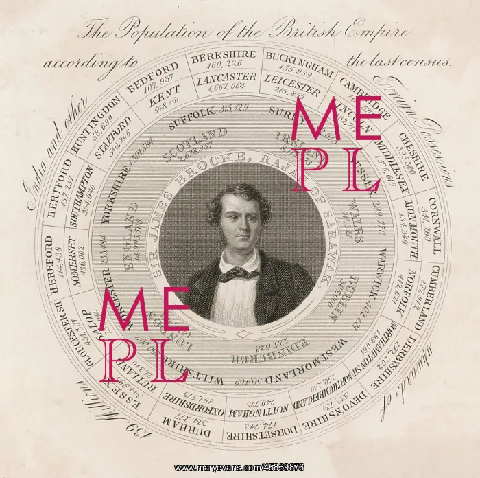 : SIR JAMES BROOKE / CENSUS : SIR JAMES BROOKE / CENSUS
