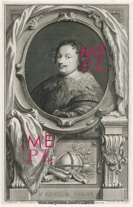 : Sir Kenelm Digby - Van Dyck : Sir Kenelm Digby - Van Dyck