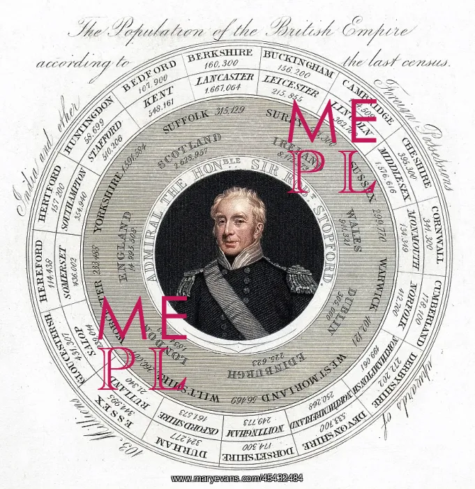 : SIR ROBERT STOPFORD : SIR ROBERT STOPFORD