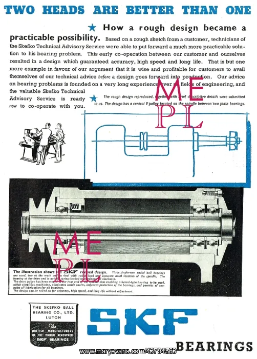 : Skefko SKF Bearings : Skefko SKF Bearings