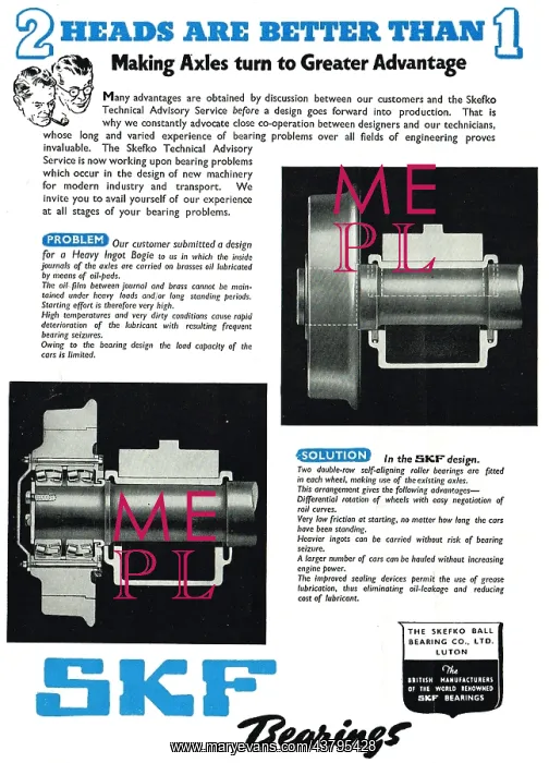  : Skefko SKF Bearings