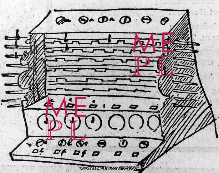: Sketch of a calculating machine, 1632 : Sketch of a calculating machine, 1632