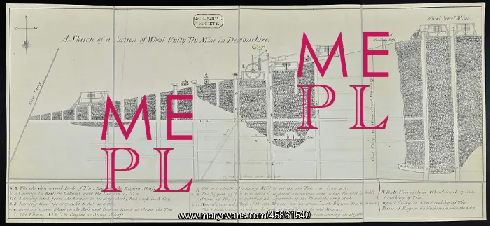 : A sketch of a section of Wheal Unity Tin Mine in Devonshire : A sketch of a section of Wheal Unity Tin Mine in Devonshire