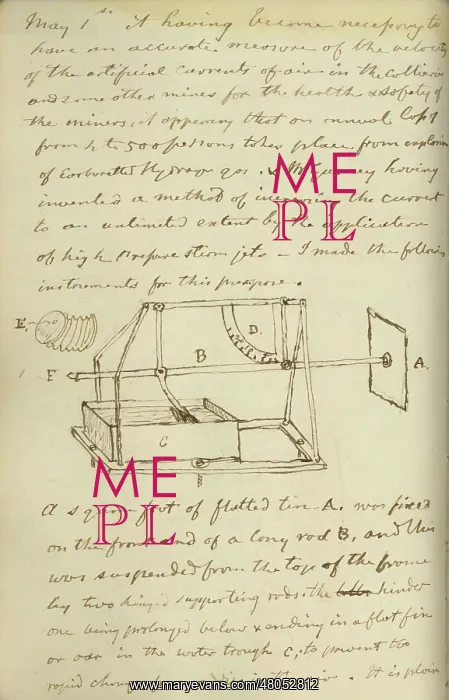 : Sketch of a swinging plate anemometer 1849s : Sketch of a swinging plate anemometer 1849s