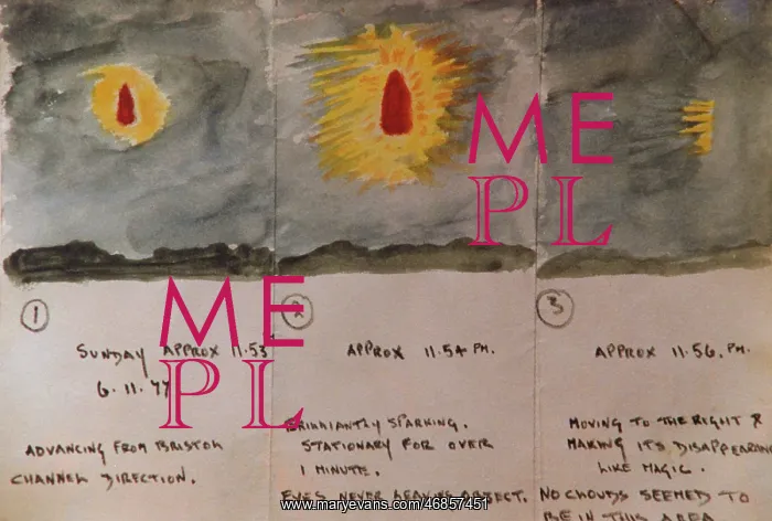 : Three sketches of a UFO : Three sketches of a UFO