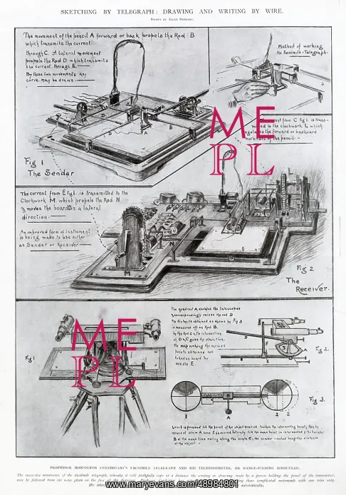 : Sketching by telegraph: Drawing and writing by wire 1905 : Sketching by telegraph: Drawing and writing by wire 1905