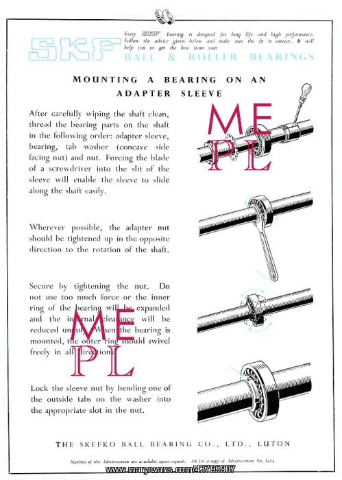  : SKF Bearings