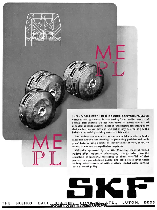 : SKF Bearings & Pulleys : SKF Bearings & Pulleys