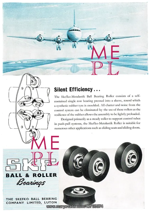 : SKF Control Pulleys & Ball Bearings : SKF Control Pulleys & Ball Bearings