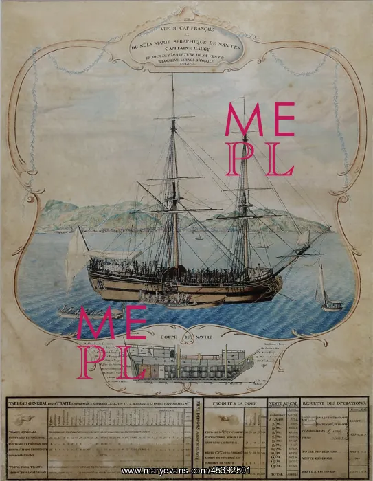 : Slave ship, Musee d'histoire de Nantes, Nantes, France : Slave ship, Musee d'histoire de Nantes, Nantes, France