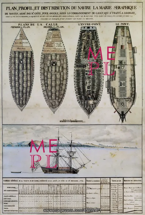: Slave ship plan, Musee d'histoire de Nantes, Nantes, France : Slave ship plan, Musee d'histoire de Nantes, Nantes, France