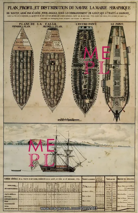 : Slave ship plan, Musee d'histoire de Nantes, Nantes, France : Slave ship plan, Musee d'histoire de Nantes, Nantes, France