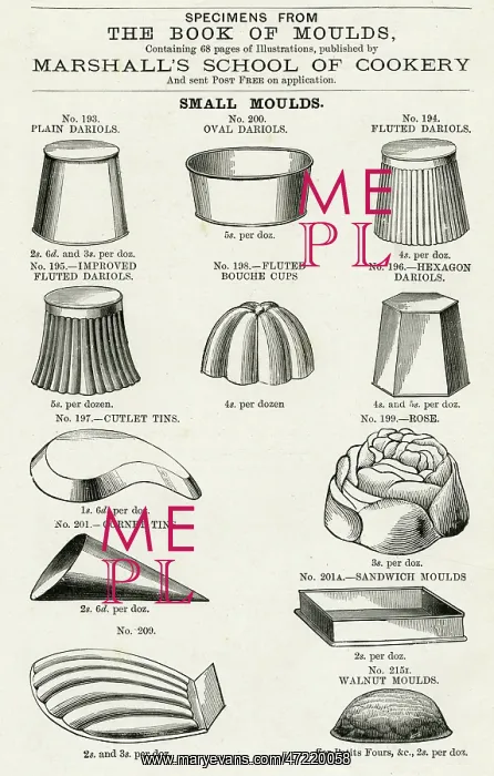 : Small moulds 1899 : Small moulds 1899
