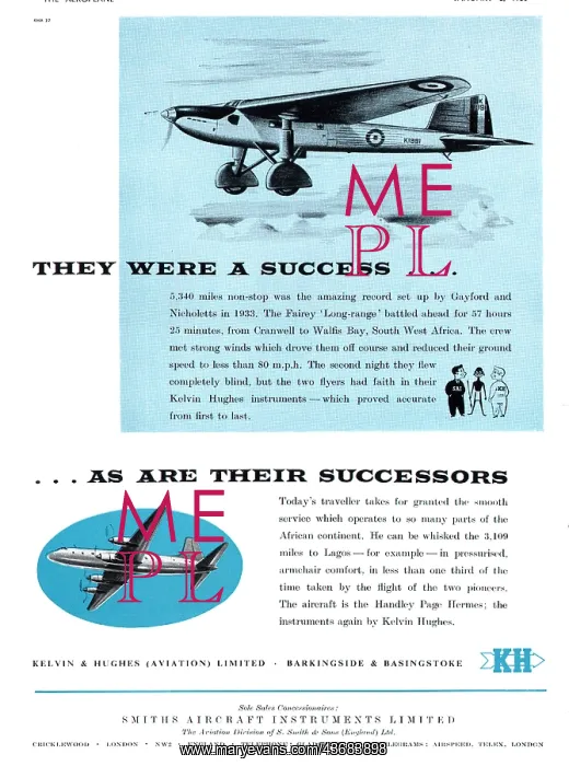 : Smiths Aircraft Flight & Navigation Instruments. Autopilots : Smiths Aircraft Flight & Navigation Instruments. Autopilots