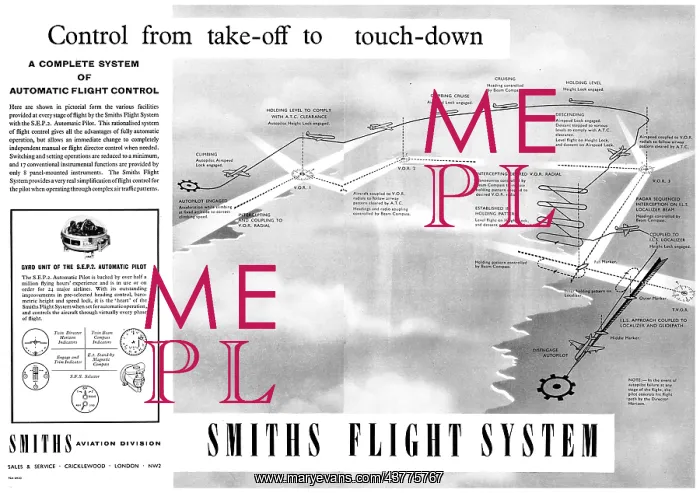 : Smiths Automatic Flight Systems Smiths Autopilot : Smiths Automatic Flight Systems Smiths Autopilot
