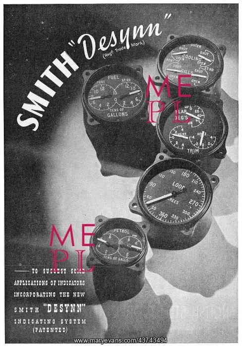 : Smiths Desynn Indicators : Smiths Desynn Indicators