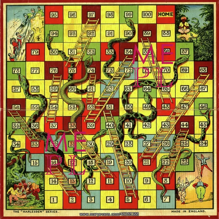 : Snakes and Ladders game board