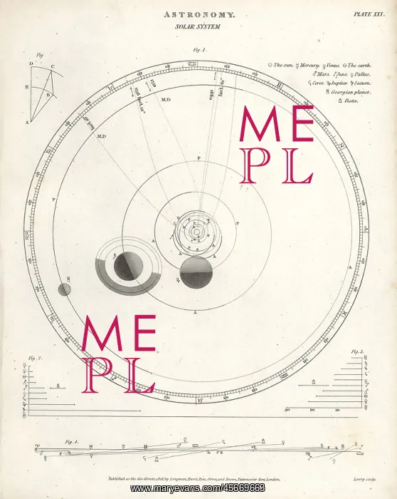 : The solar system : The solar system