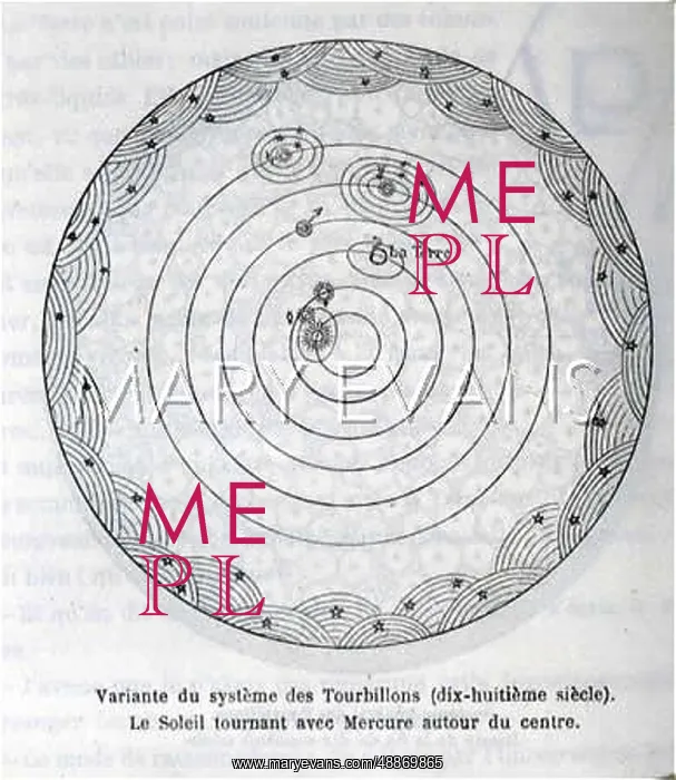 : Solar System : Solar System