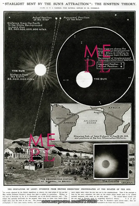 : Solar Eclipse 1919 : Solar Eclipse 1919
