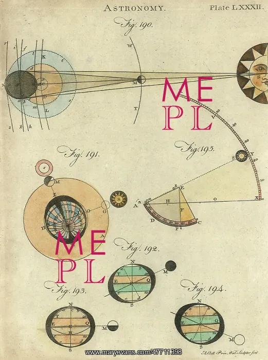 : Solar Eclipse Phases : Solar Eclipse Phases