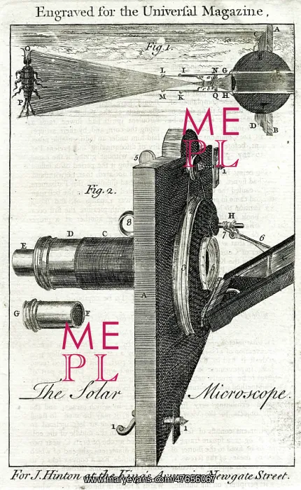 : The Solar Microscope : The Solar Microscope
