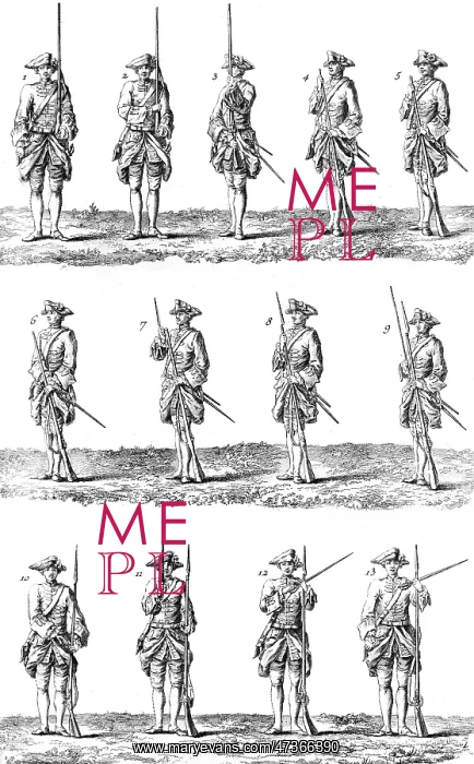 : SOLDIER TRAINING 18TH C : SOLDIER TRAINING 18TH C
