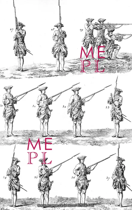 : SOLDIERS TRAINING 18TH C : SOLDIERS TRAINING 18TH C