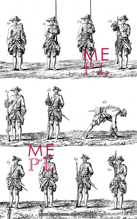 : SOLDIERS TRAINING 18TH C : SOLDIERS TRAINING 18TH C