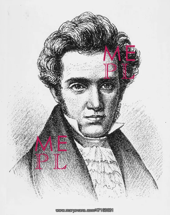  : Soren Aabye Kierkegaard