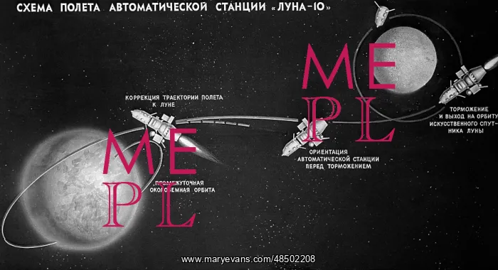 : Space flight of interplanetary spaceship Luna-10, 1966 : Space flight of interplanetary spaceship Luna-10, 1966