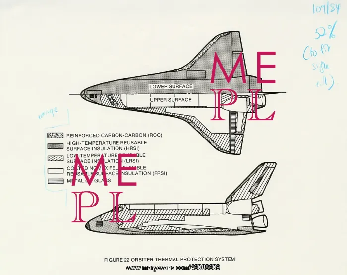 : Space Shuttle Orbiter : Space Shuttle Orbiter