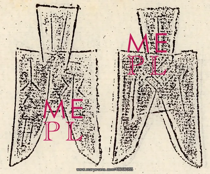 : Spade money was an early form of coin during the : Spade money was an early form of coin during the