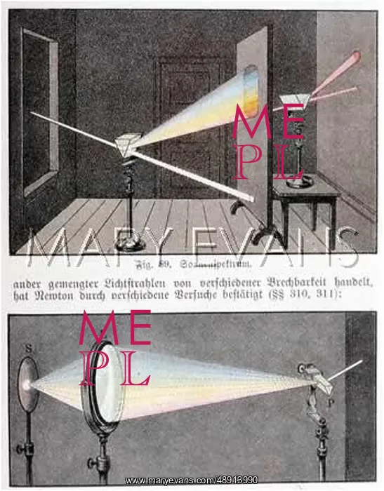  : SPECTRA 1902