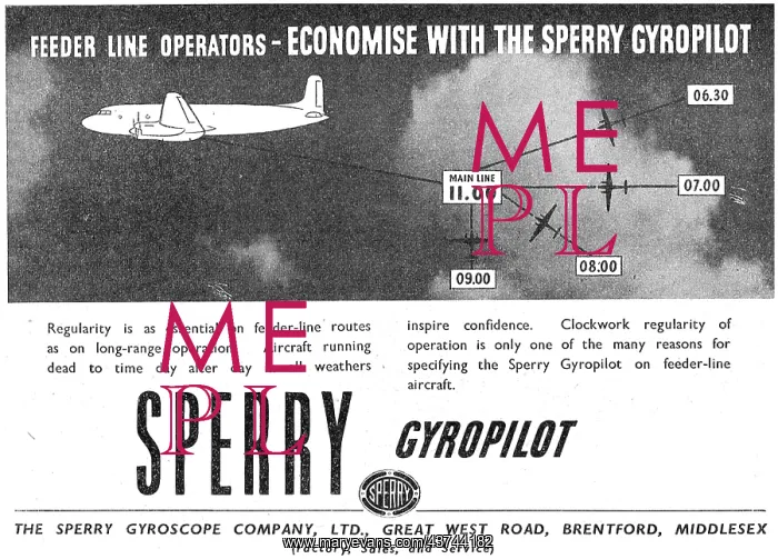 : Sperry Flight & Navigational Instruments : Sperry Flight & Navigational Instruments