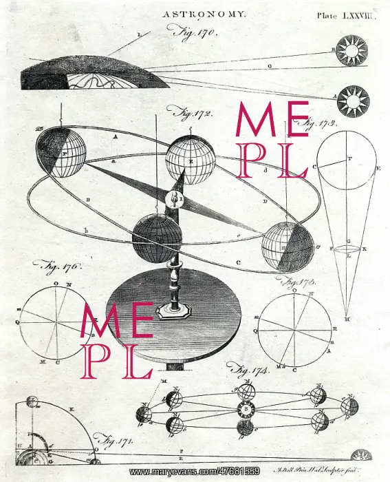 : Spheres depicting the Earth's orbit round the Sun : Spheres depicting the Earth's orbit round the Sun