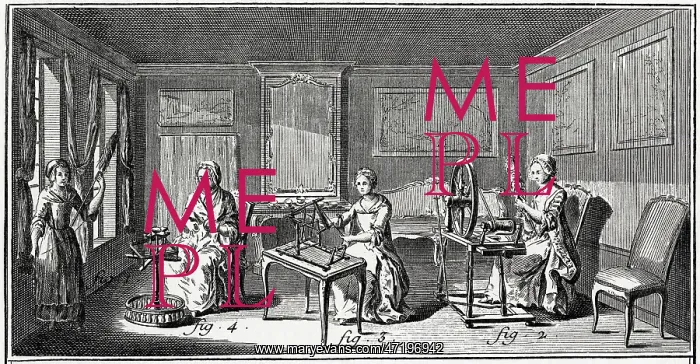: Spinning (Diderot) : Spinning (Diderot)