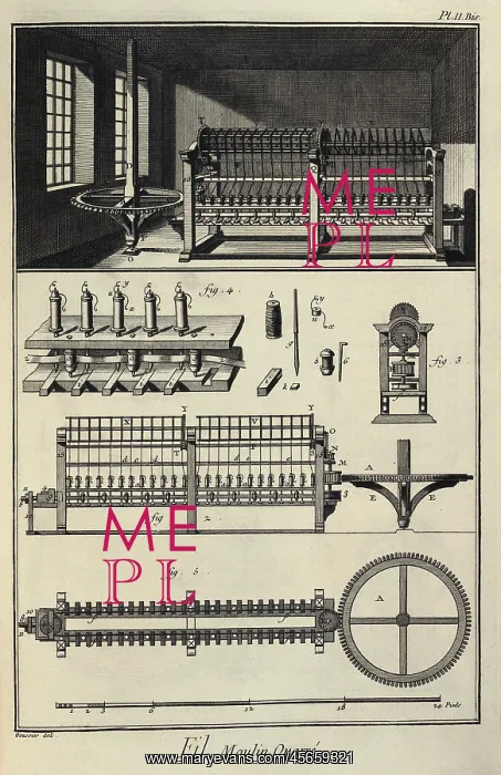 : Spinning. Plate Article 2 bis for the article : Spinning. Plate Article 2 bis for the article