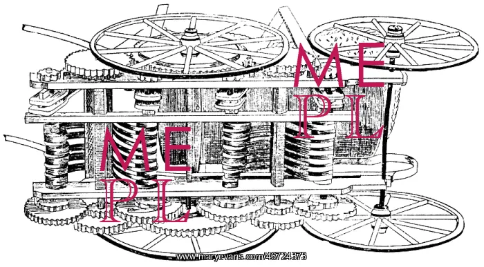 : Spring - Motor - Vehicle - Transportation : Spring - Motor - Vehicle - Transportation