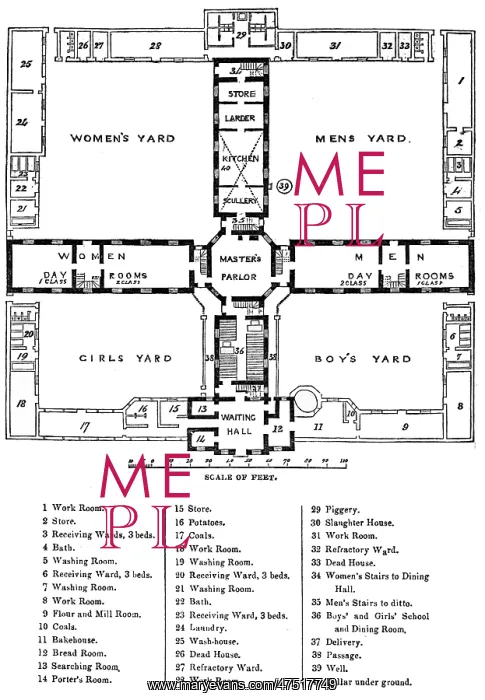 : Square workhouse, ground floor plan : Square workhouse, ground floor plan