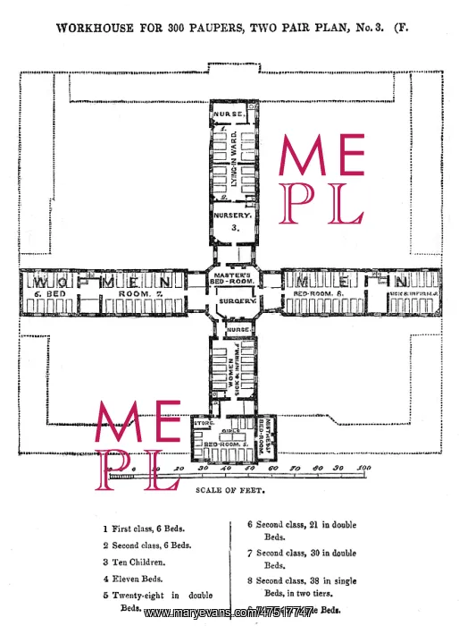 : Square workhouse, second floor plan : Square workhouse, second floor plan