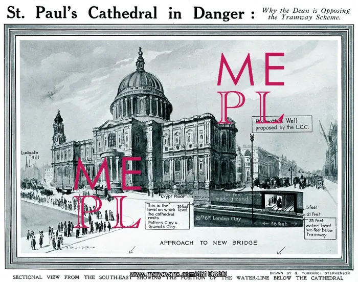 : St. Paul's Cathedral in Danger 1913 : St. Paul's Cathedral in Danger 1913