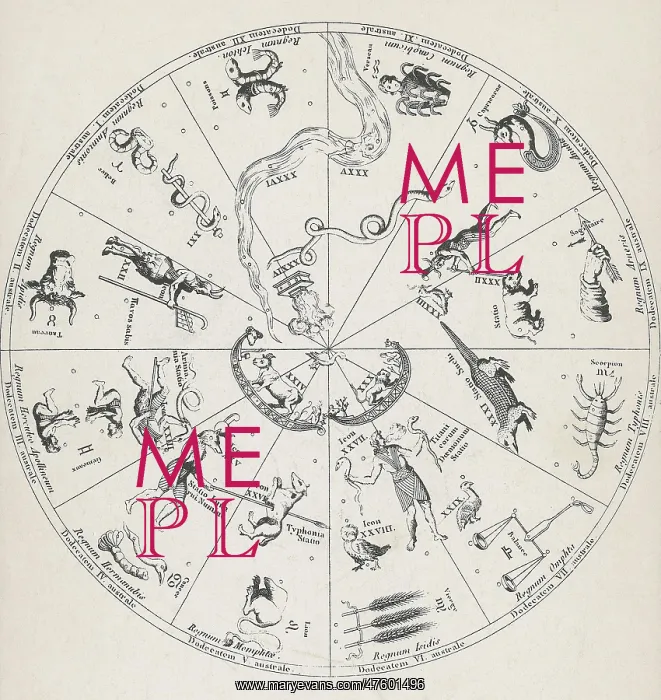: Star Map from Kircher's Oedipus Aegyptiacus : Star Map from Kircher's Oedipus Aegyptiacus