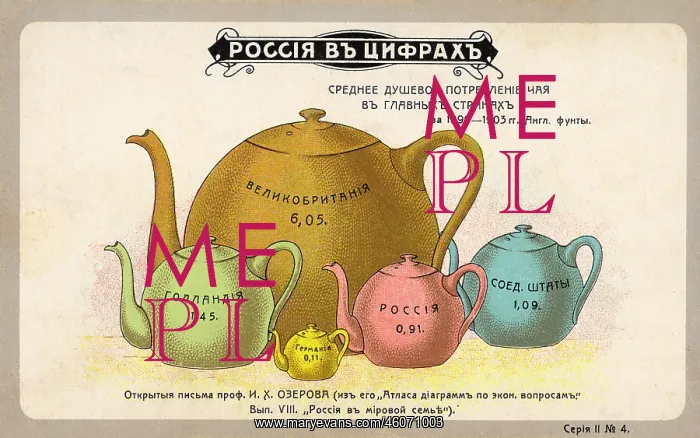 : Statistics on tea consumption : Statistics on tea consumption