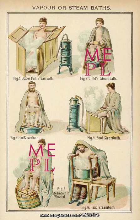 : STEAM BATHS 1898 : STEAM BATHS 1898