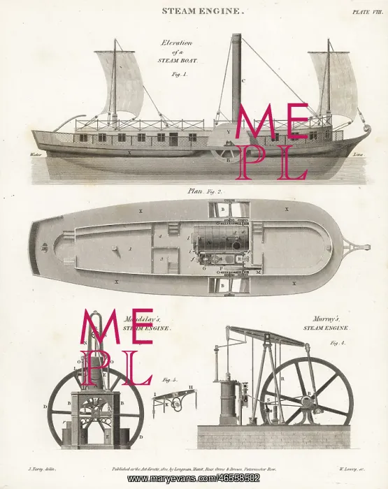 : Steam boat, Maudslay's and Murray's steam engine : Steam boat, Maudslay's and Murray's steam engine