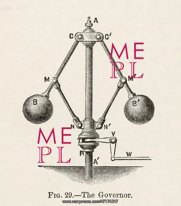 : Steam Engine - Governor : Steam Engine - Governor