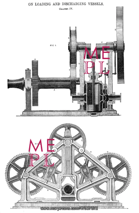 : Steam Whipping Engine by J. Scott Russell and Co : Steam Whipping Engine by J. Scott Russell and Co