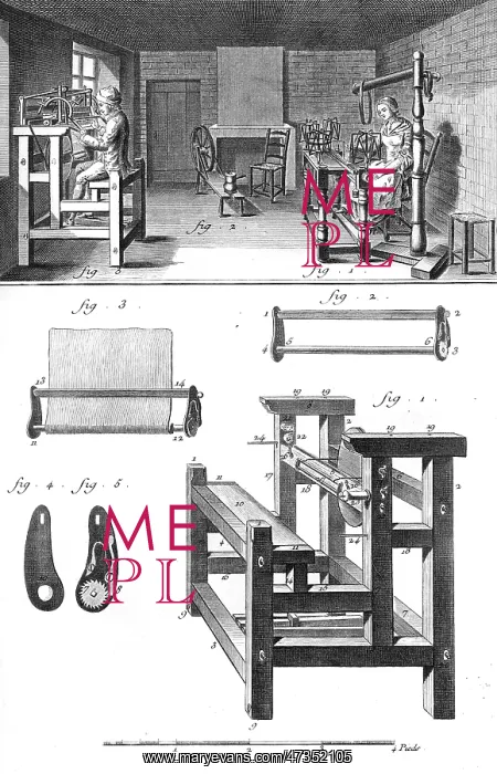 : Stocking Weavers circa 1760 : Stocking Weavers circa 1760