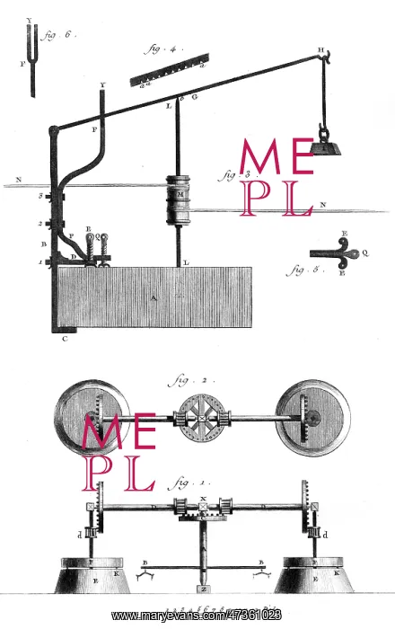 : Stone Drill - 18th century : Stone Drill - 18th century